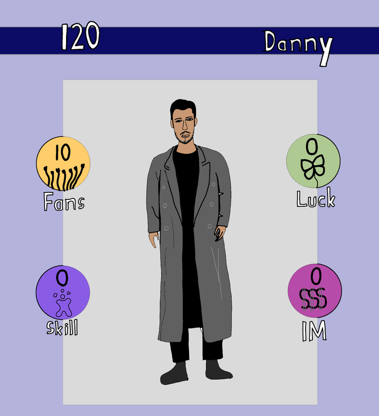 Drawing 120 Danny For Rising Star Game