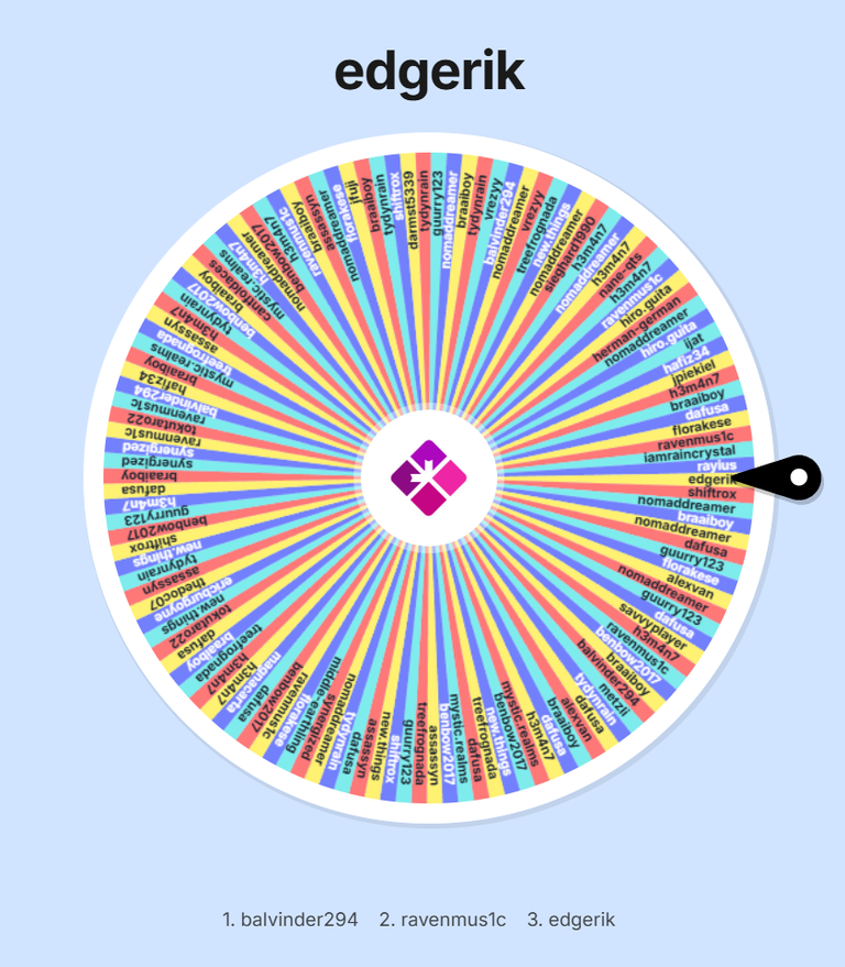 Automatic draw of SORT ~338~ token