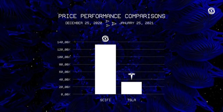 scifi_vs_tesla.jpg