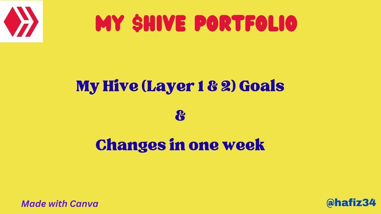 My Hive Portfolio: Weekly Changes [25 Aug to 02 Sep] | Alive and Thriving on Sunday, Sep 01, 2025