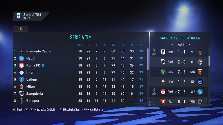 serie_a_tablo