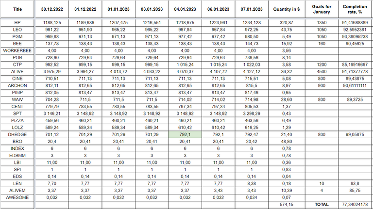 Hive Savings 7.01.2022.png