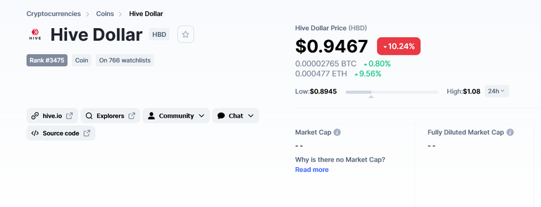 screenshot_2021_05_23_hive_dollar_price_today_hbd_live_marketcap_chart_and_info_coinmarketcap.png