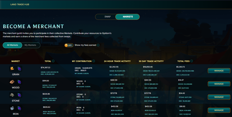 BECOME A MERCHANT