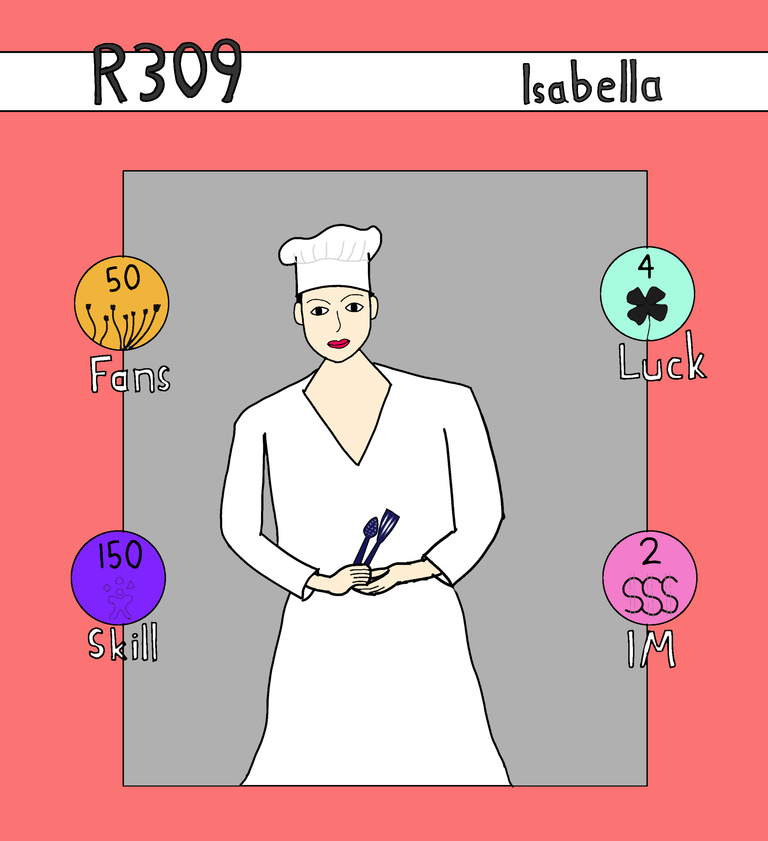 Drawing R309 Isabella For Rising Star Game