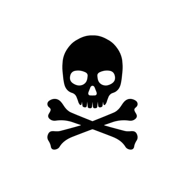 22,689 Skull And Crossbones Stock Photos, Pictures & Royalty-Free Images -  iStock