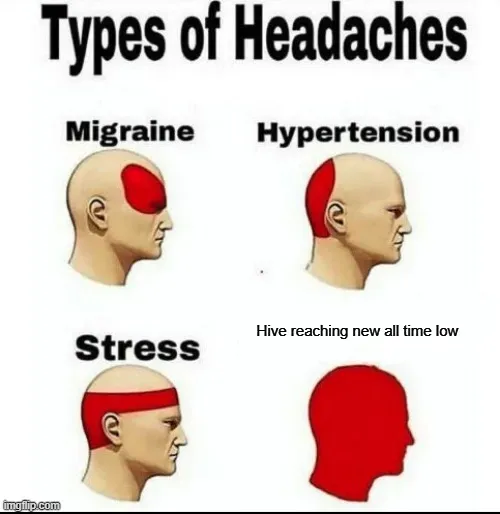 https://images.ecency.com/p/PB8ro82ZpZP35bVGjGoE93K3E4U5KX8KtMBJ2rhrei4DLCwHZSvA2zC4Phtg1KkhbWckYdY5oehRkyRCs4cuyqzDHsSLMmnY8o6gnyj8337JMt4W.png?format=match&mode=fit
