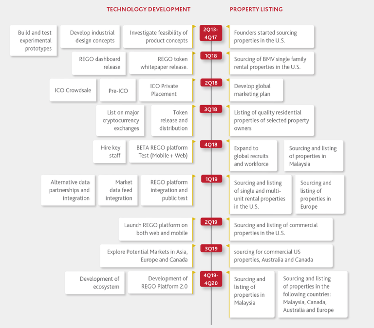 Opera Снимок_2018-06-11_191050_regotoken.io.png