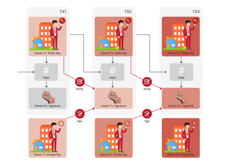 Opera Снимок_2018-06-11_192211_regotoken.io.png