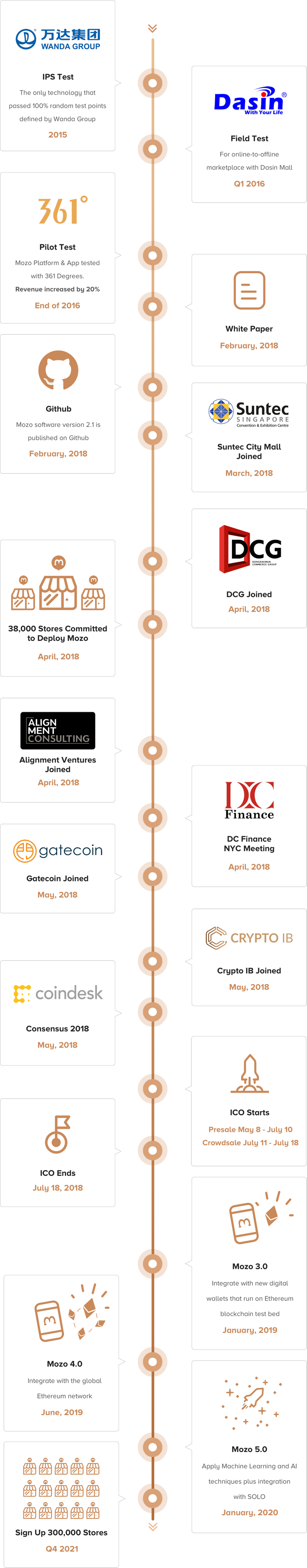 Roadmap@2x_TINY.png