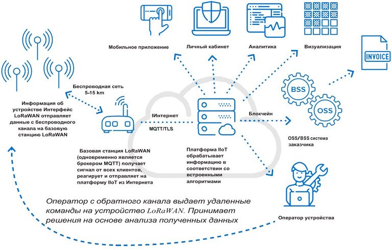 Эмблема проект фул апрувд.jpg