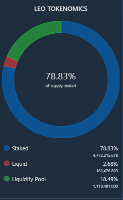 leotoken.png