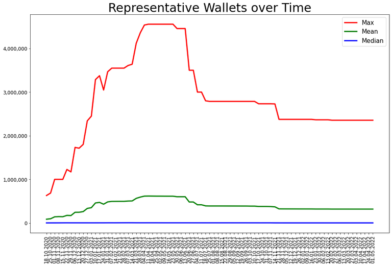 220501_representative_koin_wallets.png