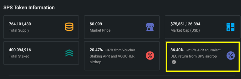 dec price return peakmonsters.png