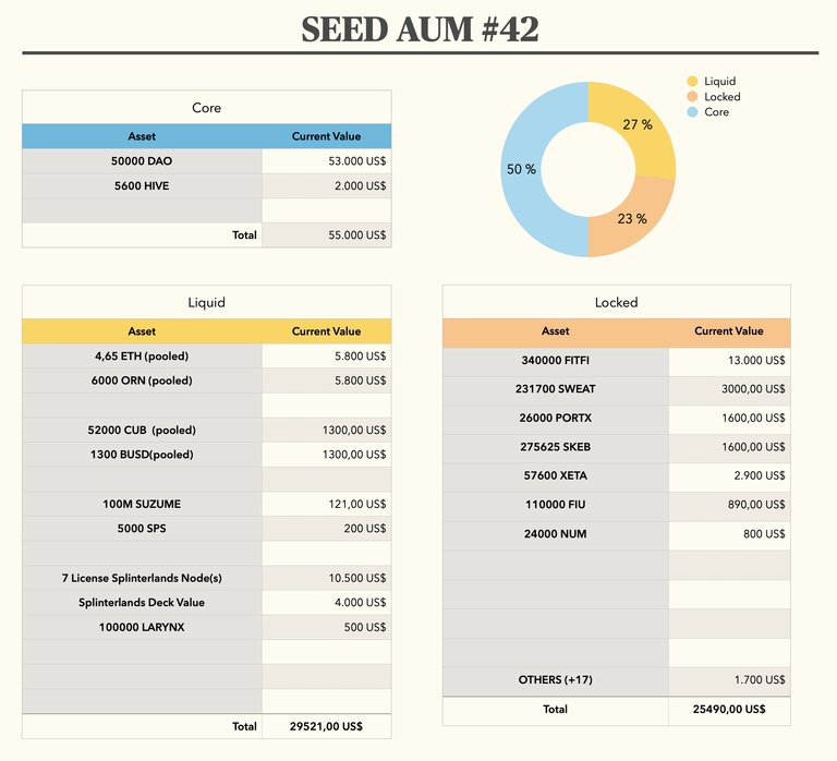 SEEDaum42main.png