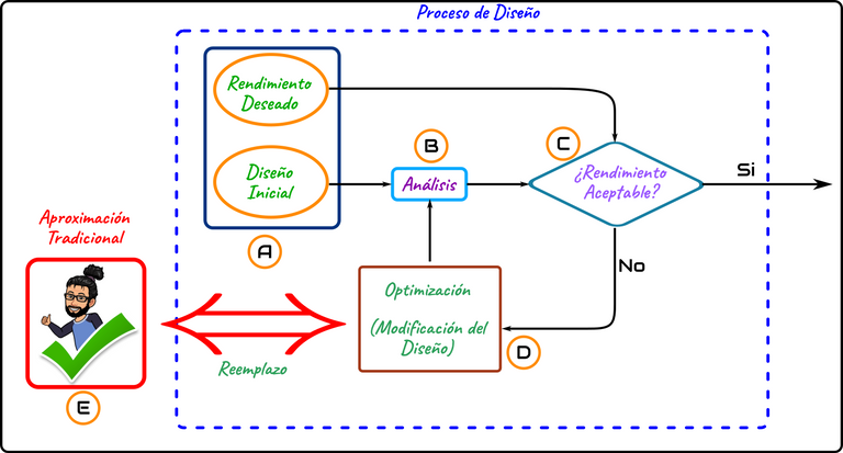 Diagrama.png