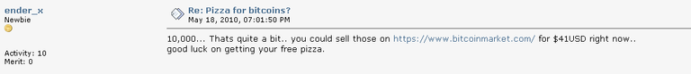 20210207 20_29_29Pizza for bitcoins_.png