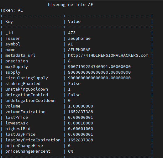 2022.05.17.HE_AEUPHORAE.tokeninfo.userless.command.png