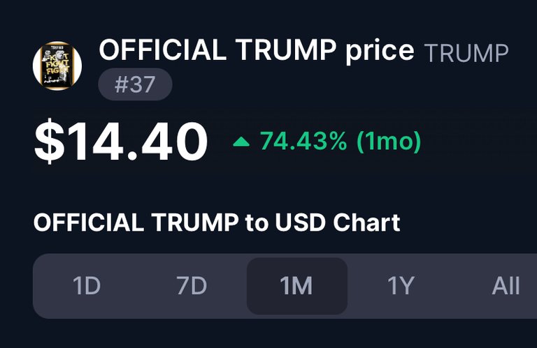 Official Trump Meme coin up 74%