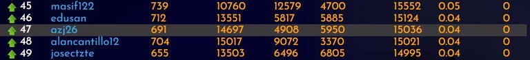 rank20230127.jpg