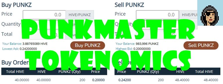 PunkMaster (PUNKZ) Tokenomics