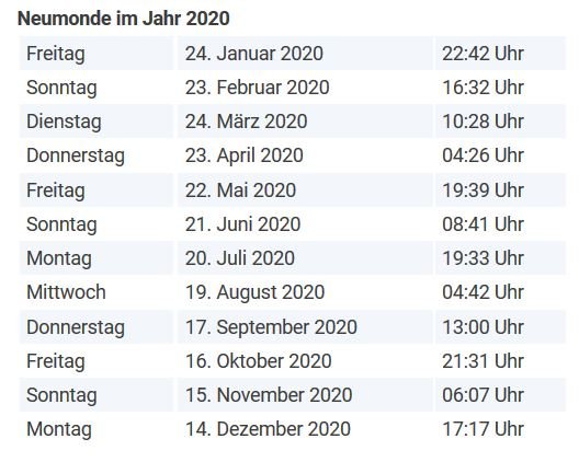 neumondkalender.JPG