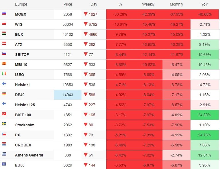 Stock index.jpg