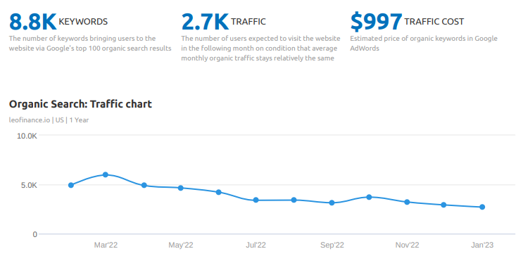 ogtraffic.png