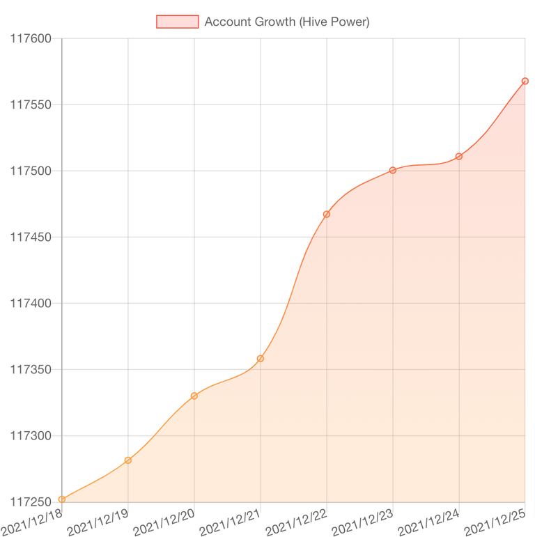 HiveStats 1.png