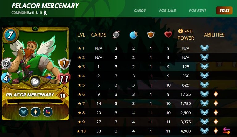Splinterlands Battle Diary _ PELACOR MERCENARY