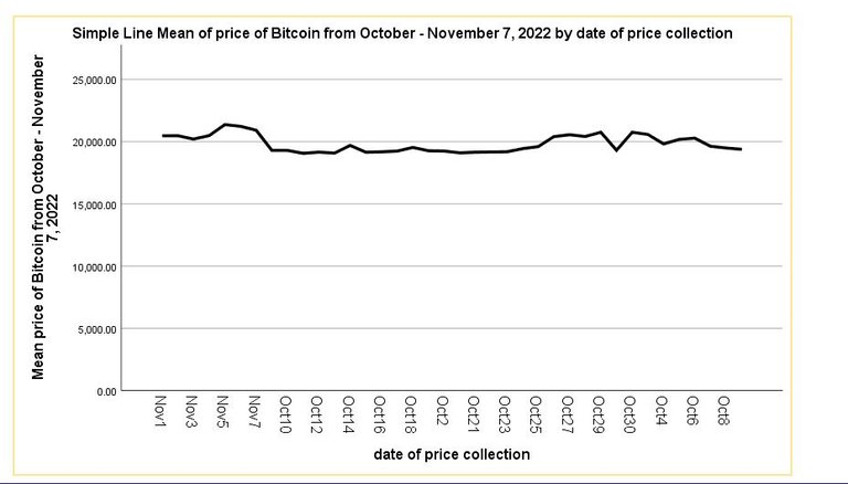 linechart btc.JPG