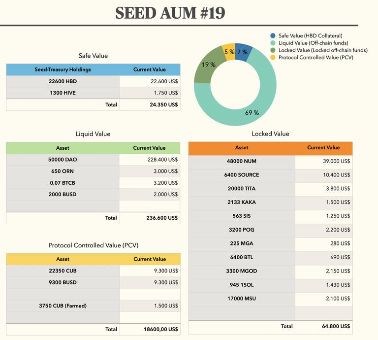 seedaum19.png