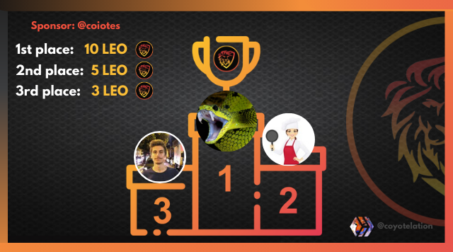 Campeão Coyote League.png