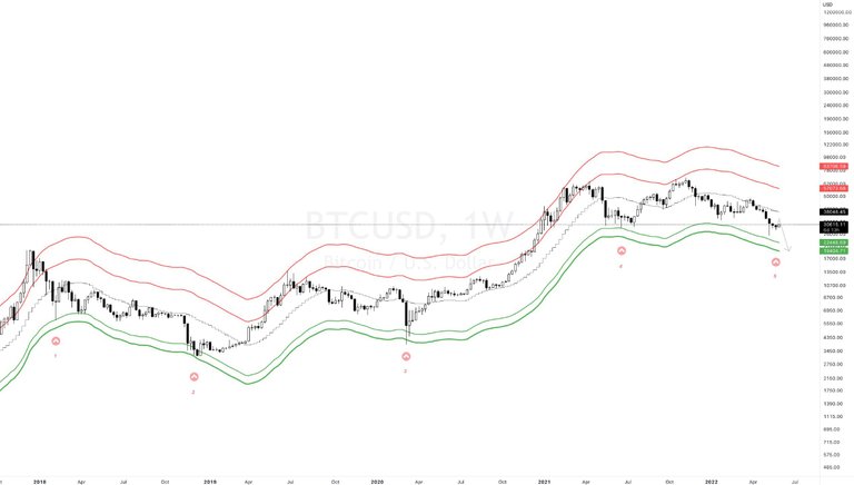 30 Mayıs btc2.jpg