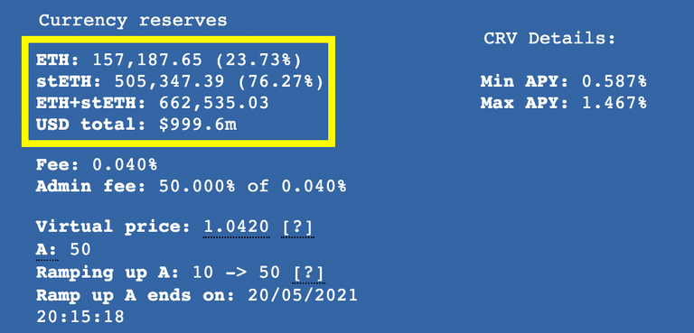 seth eth curve pool.png