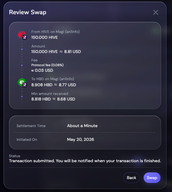 Swap HIVE-HBD- 150 HIVE for 9.908 HBD