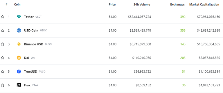 stablecoins.png