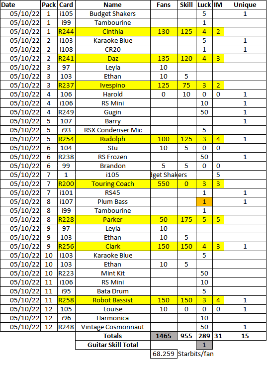 221005 Card list.png