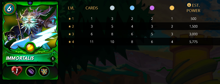 IMMORTALISStats.png