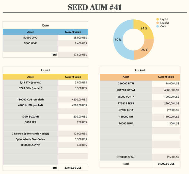 seedaum41.png
