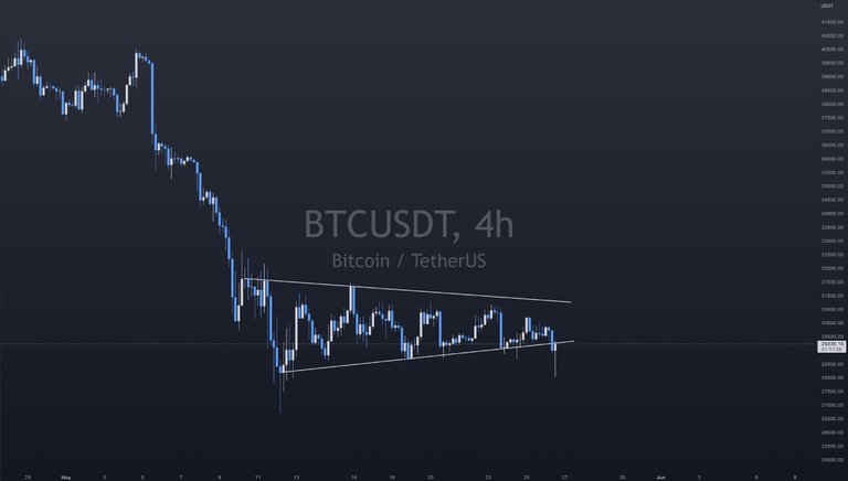 26 Mayıs BTC2.jpg