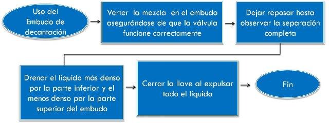 diagrama.jpg