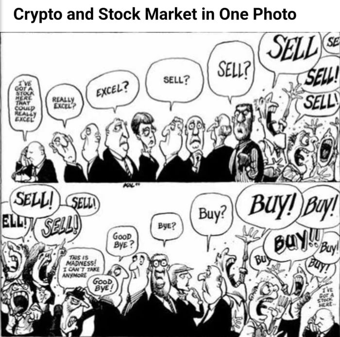 Markets