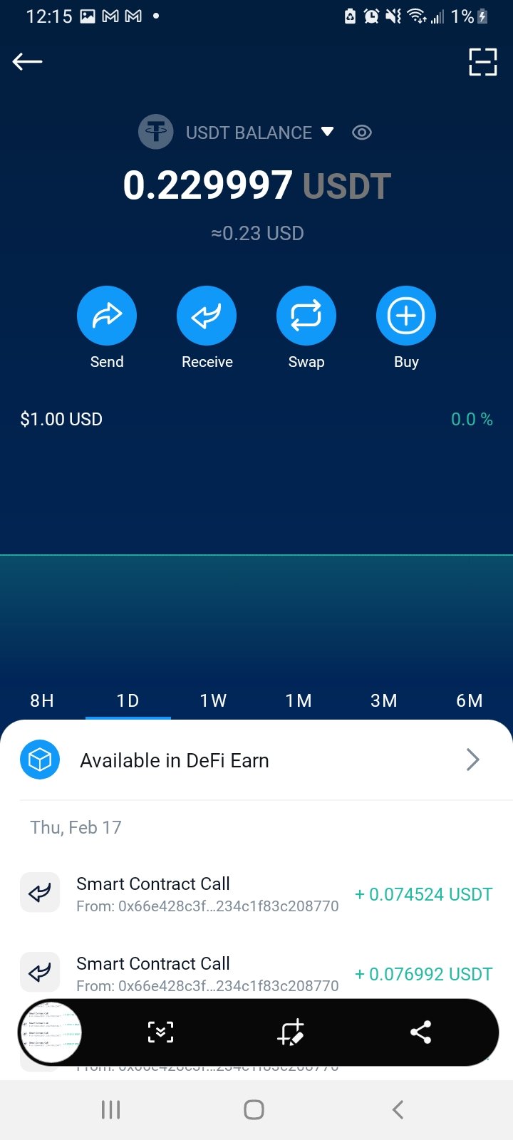 USDT Reflections Day1 Total Price.jpg