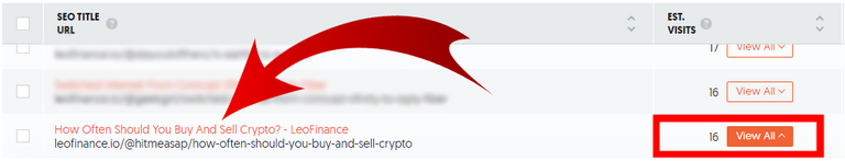 howoftenshouldyoubuyandsellcrypto.png