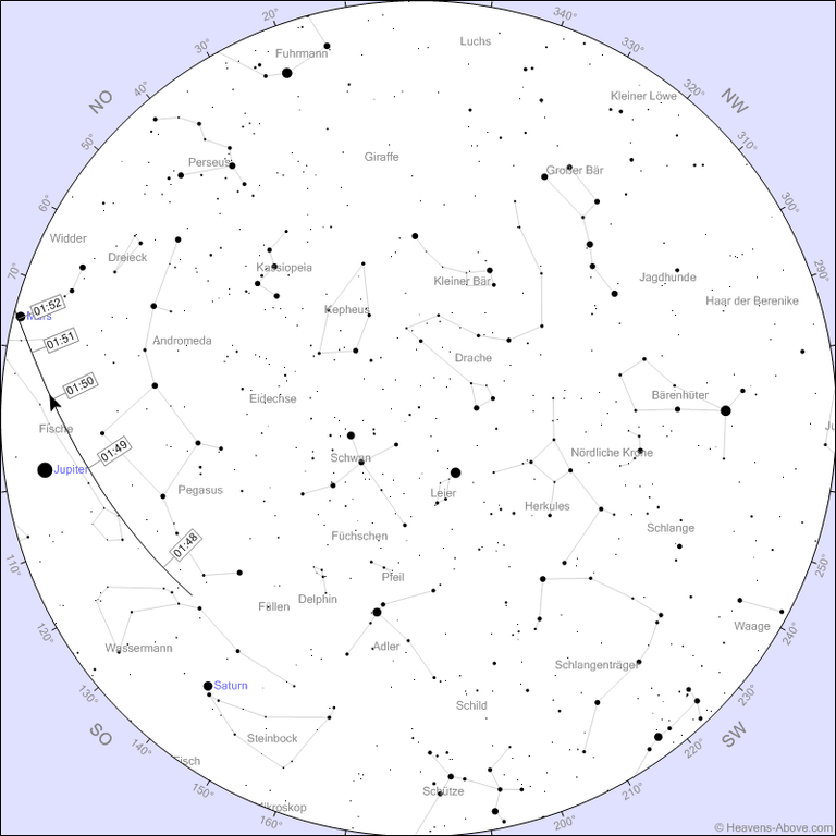  "ISS 7-7-22_1.png"