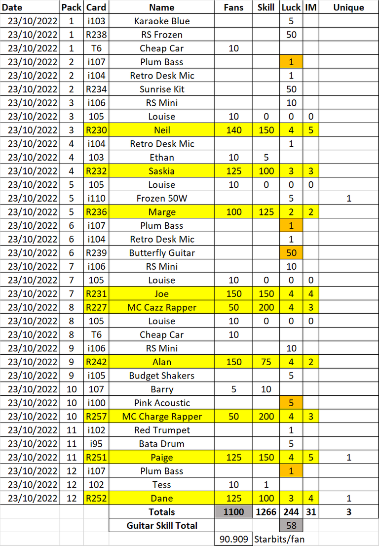 221023 card list.png