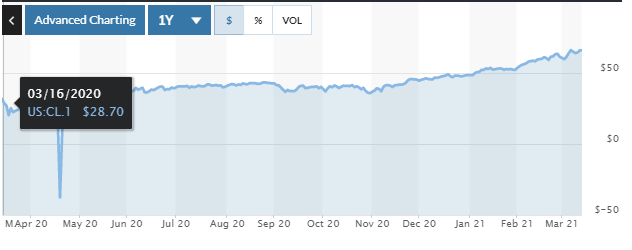 oil.png