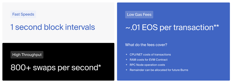 The EOS EVM specs