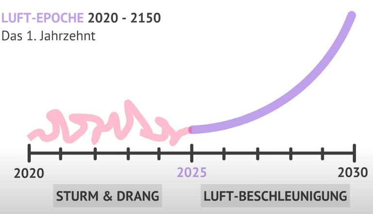 Bildschirmfoto 2024-03-27 um 18.33.14.png